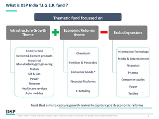 2
What is DSP India T.I.G.E.R. fund ?
Fund that aims to capture growth revival in capital cycle & economic reforms
Source: Internal. * include only specific industry sectors in consumer durables and consumer non durables which are relevant to the theme
InfrastructureGrowth
Theme
Construction
Cement & Cement products
Industrial
Manufacturing/Engineering
Metals
Oil & Gas
Power
Telecom
Healthcare services
Auto mobiles
EconomicReforms
theme
Chemicals
Fertilizer & Pesticides
ConsumerGoods *
FinancialPlatforms
E-Retailing
Excludingsectors
Information Technology
Media & Entertainment
Financials
Pharma
Consumerstaples
Paper
Textiles
Thematic fund focussed on
 