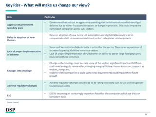 21
Key Risk - What will make us change our view?
Source: Internal
Risk Particular
Aggressive Government
spending plans
• Governmenthas set out an aggressive spendingplanfor infrastructure whichcould get
delayeddue to eitherfiscal considerationsor change inpriorities.Thiscould impact the
earningsof companies across sub-sectors.
Delay in adoption of new
themes
• Delayin adoptionof new themesof automationand digitalizationcouldleadto
companiesto shiftto more commoditizedproductcategoriesto drive growth
Lack of proper implementation
of schemes
• Success of keyinitiative Make inIndia is critical for the sector. There is an expectationof
increasedcapacity additionsin varioussectors.
• Lack of proper implementationof PLI schemesor abilityto attract large foreignplayers
could derail these initiatives
Changes in technology
• Changes intechnologycould de-rate some of the sectors significantlysuchas shiftfrom
coal based energyto renewables,changingenergyefficiencynormsacross sectors such as
motors, pumps etc.
• Inabilityof the companiesto scale up to new requirementscouldimpact theirfuture
growth
Adverse regulatory changes
• Adverse regulatorychangescould lead to de-ratinginsectors such as Gas utilities,power
transmissionsector
ESG
• ESG is becomingan increasinglyimportantfactorfor the companieswhich we track on
consistentbasis
 