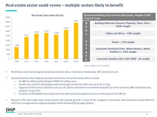 8
Real estate sector could revive – multiple sectors likely to benefit
Source: Spark Capital, Prop Equity
• Real Estate sales likelytogrow led bylow interestrates, reductioninstamp duty, GST concession,etc.
• Governmenthas also made keyannouncementsto revive the sector whichinclude
o Rs 180 bn additional fundingforPMAY for Urban area,
o Income tax relief fordevelopersandhomebuyersforhousesthat cost up to Rs 2 crore,
o Approval of the Union Cabinetto set up a Rs 250 bn alternative investmentfund(AIF) torevive around1,600 stalledhousing
projects intop cities
o Creationof Affordable HousingFund in the National HousingBank withan initial corpusof Rs 100 bn.
• Revival in the real estate cycle could surprise the volume growth in each of the categories mentioned. Also Covid has accelerated the
shiftfrom unorganized toorganizedplayersthere bybenefittinglargerplayers
R
E
A
L
E
S
T
A
T
E
Building Materials (Cement, Plywood, Pipes,Tiles) –
18.0% weight
Consumer Durables (AC’s, Ref, WM) – 1% weight
Cables and Wires – 4.0% weight
Paints – 1.5% weight
Consumer Electricals (Fans, Water Heaters, Water
Purifiers ) – 3.4% weight
Sectors benefitting from revival in Real Estate, weights in DSP
T.I.G.E.R. Fund
Source: Portfolio as on 31 Jan 2022
1,244
2,357
2,687 2,781
2,600
3,120
3,900
0
500
1,000
1,500
2,000
2,500
3,000
3,500
4,000
4,500
FY08 FY12 FY16 FY20 FY21 FY22E FY23E
Real Esate Sales Value (Rs bn)
 