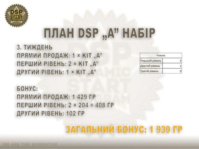 Dxn Dynamic Start Program Dsp Ua