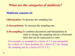 Sample Rate Decimation DSP_Unit-lecture notes on different things.ppt