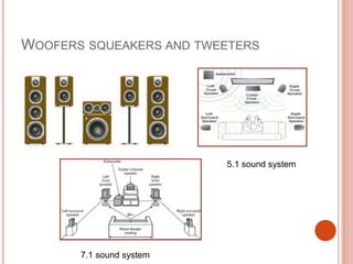 WOOFERS SQUEAKERS AND TWEETERS
5.1 sound system
7.1 sound system
 