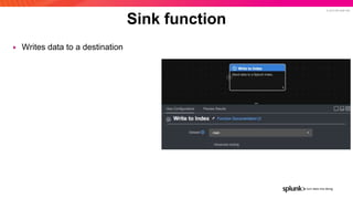 Splunk Data Stream Processor (DSP) | PPTX
