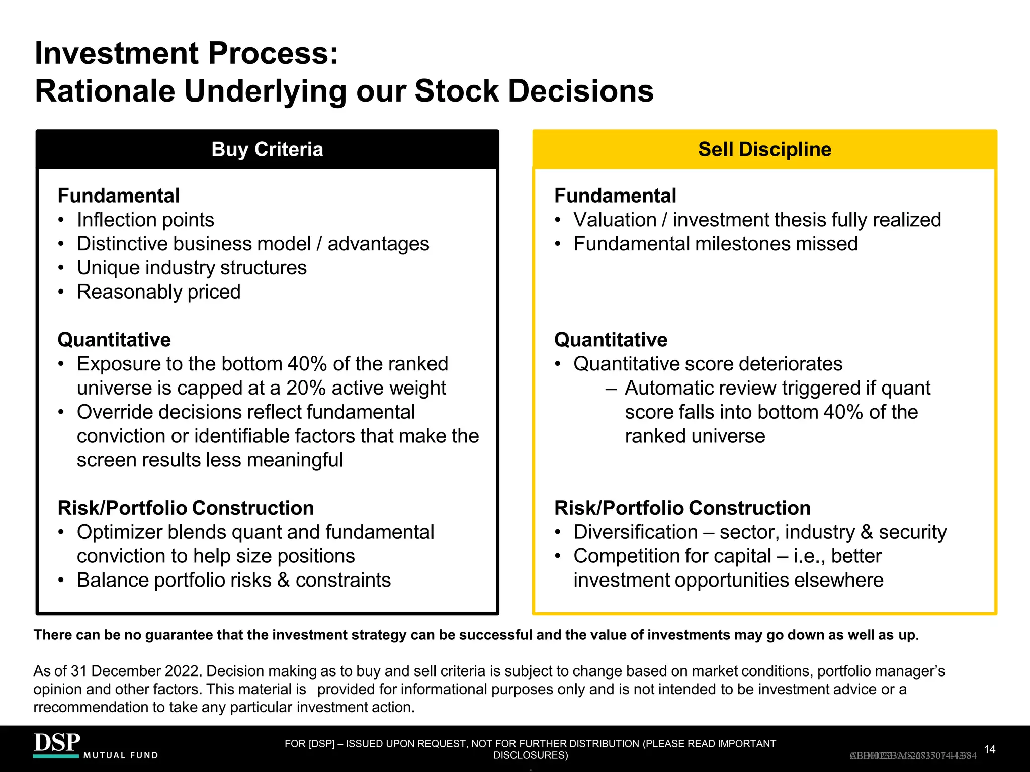 DSP US Flexible Equity Fund | PDF