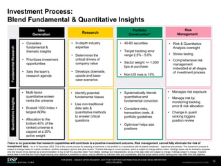 Investment Process:
Blend Fundamental & Quantitative Insights
• In-depth industry
expertise
• Determines the
critical drivers of
company value
• Develops downside,
upside and base-
case scenarios
• Considers
fundamental &
thematic insights
• Prioritizes investment
opportunities
• Sets the team’s
research agenda
• Risk & Quantitative
Analysis oversight
• Stress testing
• Comprehensive risk
management
imbedded at all stages
of investment process
Risk
Management
Portfolio
Construction*
Quantitative
Insights
Fundamental
Research
FOR [DSP] – ISSUED UPON REQUEST, NOT FOR FURTHER DISTRIBUTION (PLEASE READ IMPORTANT
DISCLOSURES)
.
10
AEH0123E/M-2681707-10/38
• Multi-factor
quantitative screen
ranks the universe
• Russell 1000 Index +
largest ADRs
• Allocation to the
bottom 40% of the
ranked universe is
capped at a 20%
active weight
• Identify potential
fundamental biases
• Use non-traditional
data sets &
quantitative methods
to answer critical
questions
• Systematically blends
quantitative and
fundamental conviction
• Considers risks,
transaction costs, &
portfolio guidelines
• Optimizer helps size
positions
• Manages risk exposure
• Manage risk by
monitoring tracking
error & risk allocation
• Change in quant
ranking triggers
position review
Idea
Generation
Research
There is no guarantee that research capabilities will contribute to a positive investment outcome. Risk management cannot fully eliminate the risk of
investment loss. As of 31 December 2022. This is the current process for selecting investments in the portfolio is in accordance with its stated investment objectives and policies. The investment process is
subject to change based on market conditions, portfolio manager's opinion and other factors. *Portfolio Manager’s current process, which is subject to change without notice. Holdings shown are for illustrative purposes
only and should not be deemed as a recommendation to buy or sell the securities listed. Fund details, holdings and characteristics are as of the date noted and subject to change. Holdings subject to change. Investors
should bear in mind that the Fund’s target tracking error objective is predictive in nature, may be affected by unknown risks and uncertainties, and that actual returns and/or tracking error may differ from this objective.
• 40-60 securities
• Target tracking error
range 2.5% - 5.0%
• Sector weight +/- 1,000
bps at purchase
• Non-US max is 15%
CBDH0223A/S-2735014-9/34
 