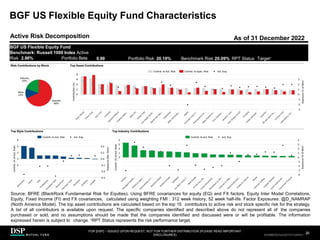 Active Risk Decomposition As of 31 December 2022
1
BGF US Flexible Equity Fund Characteristics
BGF US Flexible Equity Fund
Benchmark: Russell 1000 Index Active
Risk 2.98% Portfolio Beta
FOR [DSP] – ISSUED UPON REQUEST, NOT FOR FURTHER DISTRIBUTION (PLEASE READ IMPORTANT
DISCLOSURES)
.
20
AEH0123E/M-2681707-20/38
0.99 Portfolio Risk 20.19% Benchmark Risk 20.09% RPT Status Target1
Source: BFRE (BlackRock Fundamental Risk for Equities). Using BFRE covariances for equity (EQ) and FX factors. Equity Inter Model Correlations,
Equity, Fixed Income (FI) and FX covariances, calculated using weighting FMI : 312 week history, 52 week half-life. Factor Exposures: @D_NAMRAP
(North America Model). The top asset contributions are calculated based on the top 15 contributors to active risk and stock specific risk for the strategy.
A list of all contributors is available upon request. The specific companies identified and described above do not represent all of the companies
purchased or sold, and no assumptions should be made that the companies identified and discussed were or will be profitable. The information
expressed herein is subject to change. 1RPT Status represents the risk performance target.
CBDH0223A/S-2735014-19/34
 