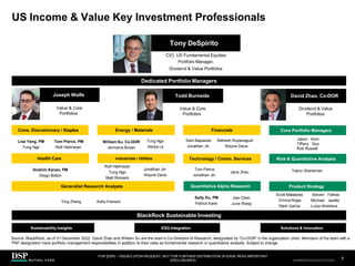 US Income & Value Key Investment Professionals
CIO, US Fundamental Equities
Portfolio Manager,
Dividend & Value Portfolios
Tony DeSpirito
Dedicated Portfolio Managers
Joseph Wolfe
Value & Core
Portfolios
Dividend & Value
Portfolios
David Zhao, Co-DOR
Source: BlackRock, as of 31 December 2022. David Zhao and William Su are the team’s Co-Directors of Research, designated by “Co-DOR” in the organization chart. Members of the team with a
“PM” designation have portfolio management responsibilities in addition to their roles as fundamental research or quantitative analysts. Subject to change.
Todd Burnside
FOR [DSP] – ISSUED UPON REQUEST, NOT FOR FURTHER DISTRIBUTION (PLEASE READ IMPORTANT
DISCLOSURES)
.
5
AEH0123E/M-2681707-5/38
Value & Core
Portfolios
Energy / Materials
Jason Korn
Tiffany Guo
Rob Russell
Core Portfolio Managers
BlackRock Sustainable Investing
Sustainability Insights ESG Integration Solutions & Innovation
Generalist Research Analysts
Cons. Discretionary / Staples
Lisa Yang, PM
Tung Ngo
Tom Pierce, PM
Rolf Heitmeyer
Yakov Shenkman
Risk & Quantitative Analysis
Ibrahim Kanan, PM
Diego Bolton
Health Care
Product Strategy
Technology / Comm. Services
Tom Pierce
Jonathan Jin
Jane Zhou
Steven Farkas
Michael Iasello
Luiza Ahisheva
Financials
Sam Bapasola
Jonathan Jin
Mahesh Rupanagudi
Wayne Davis
Quantitative Alpha Research
Sally Du, PM
Patrick Kane
Jian Chen
June Wang
Industrials / Utilities
Jonathan Jin
Wayne Davis
Rolf Heitmeyer
Tung Ngo
Matt Romariz
Ying Zheng Kelly Franson
William Su, Co-DOR
Jermaine Brown
Tung Ngo
Alexia Le
Scott Malatesta
Emma Rojas
Mark Garcia
CBDH0223A/S-2735014-4/34
 