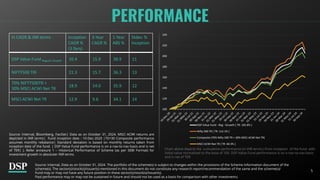 DSP Value Fund Presentation - October 2024 | PDF