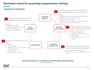 14
Elimination criteria for accounting and governance red flags
PARAMETERS CONSIDERED
EARNINGS
QUALITY
BALANCE
SHEET HEALTH
WORKING
CAPITAL CYCLE
GOVERNANCE
FUND
DIVERSION
Large divergence in accounting v/s cash flow
entries suggest aggressive accounting policies
Examples:
× Divergence in EBITDA v/s Cash Flow from Operations
× Material below the line adjustments
× Outlier depreciation rates
× Significant non-recurring items in income statement
× Large and increasing unbilled revenues
Badly managed balance sheets at
higher risk of financial distress
Examples: Weak metrics on
× Interest coverage ratio
× Debt/Equity market capitalization
× Credit rating
× High dependency on short term
financing
Cash flow conversion & liquidity issues
are early signs of business problems
Example: Variability and deterioration in
× Debtor days, inventory days and creditor
days
Poor governance standards are a red
flag
Examples:
× Poor ESG ratings
× Negative vote recommendations by
proxy advisory firms
× Controversies
× Qualified auditor comments
Imprudent management actions can
destroy minority shareholder value
Examples:
× High promoter pledge
× High related party transactions
× High loans and advances
× Poor returns on investments
Forensic analysis is a critical part of the elimination process
 