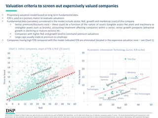HCL Technologies
Infosys
TCS
OFSS
LT Infotech
Tech Mahindra
Mphasis
Cyient
Tata Elxsi
Coforge
Persistent
Systems
KPIT
Technologies
Mindtree
Wipro
eClerx
-
5
10
15
20
25
30
- 10 20 30 40 50
Price
to
book
RoE
Illustration: Information Technology Sector, P/B vs RoE
0
2
4
6
8
10
12
14
16
18
20
-6 0 6 12 18 24 30 36 42 48 54 60
Price
to
book
RoE
Chart 1: Indian companies, slope of P/B vs RoE (10 years)
Valuation criteria to screen out expensively valued companies
• Proprietary valuation model based on long term fundamental data
• P/B is used as a primary metric to evaluate valuations
• Fundamental data (variables) considered in the model include sector, RoE, growth and marketcap (size) of the company
• Sector premium/discounts exist – these could be a function of the nature of assets (tangible assets like plant and machinery vs
intangible assets such as brands), accounting treatment affecting companies within a sector, sector growth prospects (attractive
growth vs declining or mature sectors) etc.
• Companies with higher RoE and growth tend to command premium valuations
• Large caps usually trade at premium to smallcaps
• Companies having high P/B compared with the model indicated P/B are eliminated (located in the expensive valuation zone – see Chart 1)
NOTE:Chart 1 is Based on March data over past 10 years for stocks that are part of BSE200. The illustration on the right chart shows Sep-21 data for companies within IT sector. The sector(s)/stock(s)/issuer(s) mentioned in this
presentation do not constitute any research report/recommendation of the same and the Fund may or may not have any future position in these sector(s)/stock(s)/issuer(s). Data Source: Bloomberg, DSP Investment Managers
 