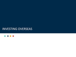 INVESTING OVERSEAS
 