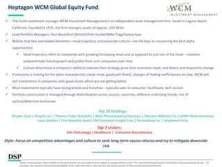 27
Heptagon WCM Global Equity Fund
Style: Focus on competitive advantages and culture to seek long-term excess returns and try to mitigate downside
risk
 The funds investment manager WCM Investment Management is an independent asset management firm based in Laguna Beach,
California. Founded in 1976, the firm manages assets of approx. USD 98 bn
 Lead Portfolio Managers: Paul Black/Kurt Winrich/Pete Hunkel/Mike Trigg/Sanjoy Ayer
 Believe that two overlooked elements—moat trajectory and corporate culture—are the keys to uncovering the best alpha
opportunities
 Moat trajectory refers to companies with growing/increasing moat and as opposed to just size of the moat – investors
underestimate future growth and profits from such companies over time
 Culture determines a company’s ability to execute their strategy, grow their economic moat, and detect and respond to change
 If everyone is looking for the same characteristics (wide moat, good cash flows), changes of finding inefficiencies are low. WCM will
exit investments in companies with good moats which are not getting better
 Most investments typically have strong brands and franchise – typically seen in consumer, healthcare, tech sectors
 Portfolio construction is managed through diversification across sectors, countries, different underlying trends, mix of
cyclical/defensive businesses
Top 10 holdings:
Stryker Corp | Shopify Inc | Thermo Fisher Scientific | West Pharmaceutical Services | Sherwin-Williams Co | LVMH Moet Hennessy
Louis Vuitton | First Republic Bank| Old Dominion Freight Line | ServiceNow Inc | Amphenol Corp
Top 3 sectors:
Info Technology | Healthcare | Consumer Discretionary
Source: Fund websites, Data included in this presentation are as on date and are subject to change without notice. The sector(s)/stock(s)/issuer(s) mentioned in this presentation do not
constitute any research report/recommendation of the same and may or may not have any future position in these sector(s)/stock(s)/issuer(s)
 