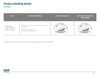 31
Product labelling details
*Investors should consult their financial advisors if in doubt about whether the product is suitable for them.
Fund Product Suitability Scheme Riskometer Benchmark Riskometer
NIFTY500TRI
DSP Value Fund
(An open ended equity
scheme following value
investment strategy)
This open ended equity scheme is suitable for investors who
are seeking*
Long term capital growth
Investment in undervalued stocks
 