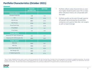 9
Portfolio Characteristics (October 2021)
Domestic
portfolio only
NIFTY500
Valuation Metrics
Dividend Yield (%) 1.8 1.0
P/E 21.5 25.0
P/E FY1 Est 20.5 24.3
P/E FY2 Est 17.4 20.5
Price/Cash Flow 16.5 15.8
Price/Book 3.9 3.5
Price/Sales 3.0 2.8
Growth Metrics
Historical 3Yr Sales Growth (%) 8.0 9.7
Historical 3Yr EPS Growth (%) 19.3 18.2
Quality metrics
ROA (%) 12.2 8.5
ROE (%) 19.6 15.3
Operating Margin (%) 18.1 20.4
Net Margin (%) 14.4 12.3
LT Debt/Capital (%) 8.8 27.5
*Source: FactSet. Weighted harmonic mean is used as a basis of calculation for P/E, P/B, Price/Cash Flow, Price/Sales. Rest of the aggregates are calculated on weighted average basis. The overseas
portfolios statistics have been considered based on data availability and may not reflect the latest portfolios. However, given that these are low turnover portfolios, the characteristics have been
computed as an estimate.. The above data is based on underlying portfolio and constituents of Nifty 500 TRI. The growth metrics are based on fiscal year data.
• Portfolio reflects value characteristics as seen
from higher dividend yield, lower P/E vs index.
Other Valuation metrics are comparable with
the index
• Portfolio quality can be seen through superior
EPS growth demonstrated by the portfolio
companies and superior RoA, RoE, net margins
as well as lower leverage
 