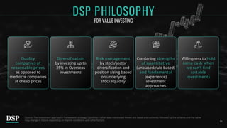 11
DSP PHILOSOPHY
FOR VALUE INVESTING
Quality
companies at
reasonable prices
as opposed to
mediocre companies
at cheap prices
Diversification
by investing up to
35% in Overseas
investments
Risk management
by stock/sector
diversification and
position sizing based
on underlying
stock liquidity
Combining strengths
of quantitative
(unbiased/rule based)
and fundamental
(experience)
investment
approaches
Willingness to hold
some cash when
we can’t find
suitable
investments
11
Source: The investment approach / framework/ strategy / portfolio / other data mentioned herein are dated and currently followed by the scheme and the same
may change in future depending on market conditions and other factors.
 