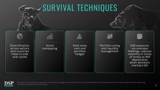 13
SURVIVAL TECHNIQUES
Disclaimer: The investment approach / framework/ strategy mentioned herein is currently followed by the scheme(s) and the same may change in future depending
on market conditions and other factors.
Avoid
overpaying
Hold some
cash and
portfolio
hedges
Portfolio sizing
and liquidity
management
USD exposure,
via overseas
holdings, reduces
volatility in times
of stress as INR
depreciates
when domestic
markets fall
Diversification
across sectors
and countries
helps to tide
over cycles
 