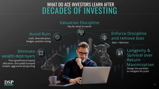 2
Eliminate
wealth destroyers
Poor governance/capital
allocation, disrupted business
models, aggressive accounting
DECADES OF INVESTING
WHAT DO ACE INVESTORS LEARN AFTER
Longevity &
Survival over
Return
Maximization
Design the portfolio
to navigate all cycles
Valuation Discipline
Pay for what it’s worth
Avoid Ruin
Cash, diversification,
hedges, position sizing
Enforce Discipline
and remove bias
Man + Machine
 