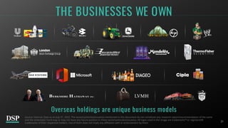 21
THE BUSINESSES WE OWN
Overseas holdings are unique business models
Source: Internal, Data as on July 31, 2022. The sector(s)/stock(s)/issuer(s) mentioned in this document do not constitute any research report/recommendation of the same
and the scheme(s)/ Fund may or may not have any future position in these sector(s)/stock(s)/issuer(s). All logos used in the image are trademarks™ or registered®
trademarks of their respective holders. Use of them does not imply any affiliation with or endorsement by them
 