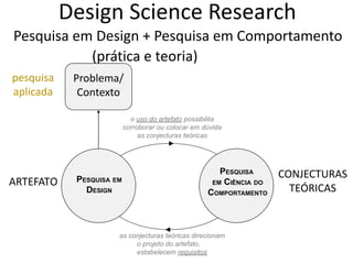 design science research aula pr[atica 12 | PDF