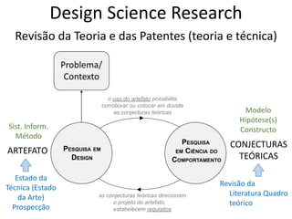 design science research aula pr[atica 12 | PDF