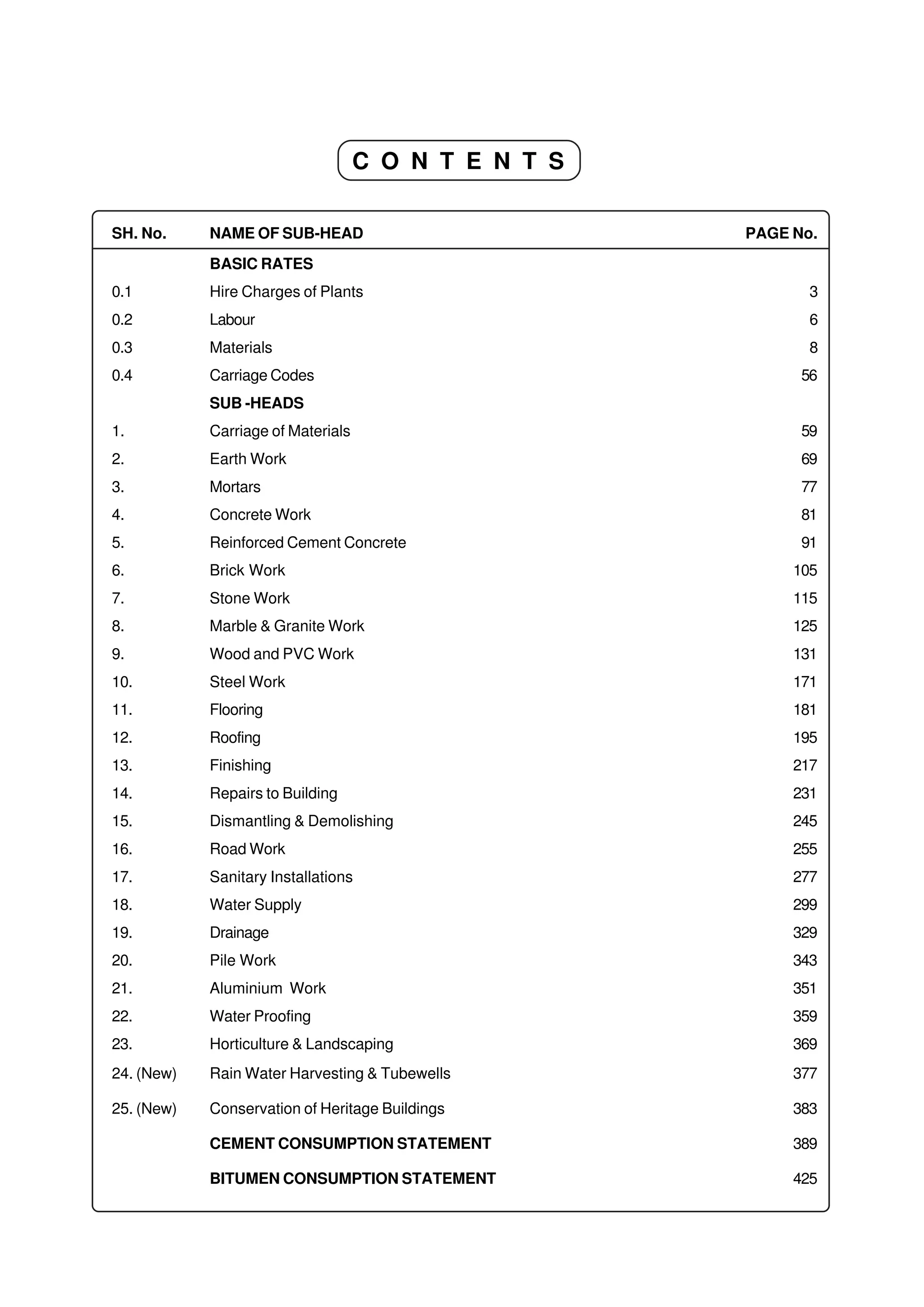 DELHI SCHEDULE OF RATES PDF