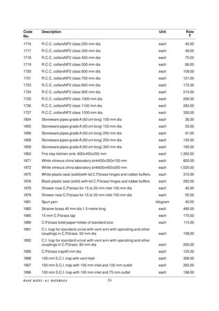 DELHI SCHEDULE OF RATES | PDF