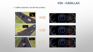 V2X - CADILLAC
 Cadillac represents, the V2X info as below -
 