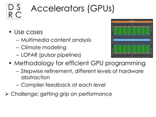 DS
RC

Accelerators (GPUs)
Host Interface
GigaThread Engine
GPC

GPC
SM

SM

SM

SM

SM

GPC
SM

SM

SM

SM

SM

SM

SM

GPC

Polymorph Engine
Polymorph Engine

Polymorph Engine
Polymorph Engine

SM

Polymorph Engine
Polymorph Engine

Memory Controller

Polymorph Engine
Polymorph Engine

Polymorph Engine
Polymorph Engine

Polymorph Engine
Polymorph Engine

Polymorph Engine
Polymorph Engine

Polymorph Engine
Polymorph Engine

Polymorph Engine
Polymorph Engine

Polymorph Engine
Polymorph Engine

Polymorph Engine
Polymorph Engine

L2 Cache

Polymorph Engine
Polymorph Engine

SM

Polymorph Engine
Polymorph Engine

SM

Polymorph Engine
Polymorph Engine

SM

Polymorph Engine
Polymorph Engine

SM

GPC

SM

Polymorph Engine
Polymorph Engine

SM

SM

SM

SM

SM

Raster Engine

GPC

SM

SM

SM

SM

SM

GPC

SM

Raster Engine

GPC

• Methodology for efficient GPU programming
– Stepwise refinement, different levels of hardware
abstraction
– Compiler feedback at each level
 Challenge: getting grip on performance

Memory Controller

Memory Controller

SM

Memory Controller

– Multimedia content analysis
– Climate modeling
– LOFAR (pulsar pipelines)

Raster Engine

SM

Memory Controller

• Use cases

Memory Controller

Raster Engine
SM

 