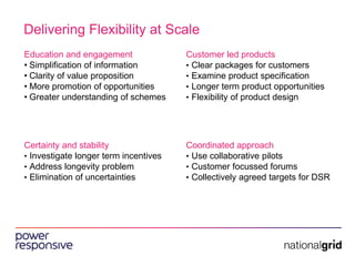 DSR: Being Power Responsive, 18th June - Full Slidepack | PDF