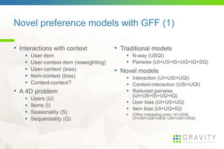 Novel preference models with GFF (1)
• Interactions with context
User-item
User-context-item
(reweighting)
User-context (bias)
Item-context (bias)
Context-context?
• A 4D problem
Users (U)
Items (I)
Seasonality (S)
Sequentiality (Q)
• Traditional models
N-way (USQI)
Pairwise (UI+US+IS+UQ+IQ+SQ)
• Novel models
Interaction (UI+USI+UQI)
Context-interaction (USI+UQI)
Reduced pairwise
(UI+US+IS+UQ+IQ)
User bias (UI+US+UQ)
Item bias (UI+UQ+IQ)
(Other interesting ones: UI+USQI;
UI+USI+UQI+USQI; USI+UQI+USQI)
 