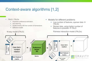 Context-aware algorithms [1,2]
• iTALS / iTALSx
Pointwise preference estimation
ALS learning
Scales linearly with the number of transactions
Different models
• Models for different problems
Low number of features, sparser data
iTALSx
Denser data, using higher number of
features is possible iTALS
User-
item-
context
relation
Item feature
matrix
Userfeature
matrix
≈ Preference
tensor
(R)
Item feature
matrixUserfeature
matrix
≈
Items
Users
User-item
realtion
Item-context
relation
User-context
relation
N-way model (iTALS) Pairwise interaction model (iTALSx)
 