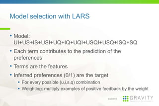 Model selection with LARS
4/22/2015
• Model: UI+US+IS+USI+UQ+IQ+UQI+USQI+USQ+ISQ+SQ
• Each term contributes to the predict...
