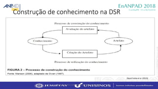 Construção de conhecimento na DSR
Amarolinda Klein (UNISINOS) e Anatália Ramos (UFRN) 15
[Apud Freitas et al. (2015)]
 