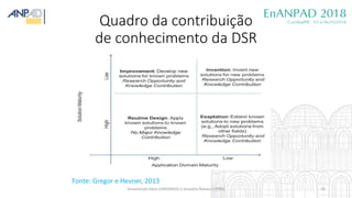 Quadro da contribuição
de conhecimento da DSR
Fonte: Gregor e Hevner, 2013
Amarolinda Klein (UNISINOS) e Anatália Ramos (U...