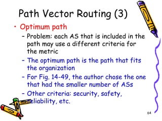 64
Path Vector Routing (3)
• Optimum path
– Problem: each AS that is included in the
path may use a different criteria for
the metric
– The optimum path is the path that fits
the organization
– For Fig. 14-49, the author chose the one
that had the smaller number of ASs
– Other criteria: security, safety,
reliability, etc.
 