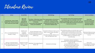 Literature Review
08
 