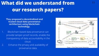 What did we understand from
our research papers?
They proposed a decentralized and
trusted cloud data provenance
architecture using blockchain
technology.
Blockchain-based data provenance can
provide tamper-proof records, enable the
transparency of data accountability in the
cloud.
Enhance the privacy and availability of
provenance data.
1.
2.
11
 