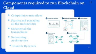 Storing and managing
all the transactions
Computing transactions
Securing all the
transactions
Networking
Architecture
Disaster Recovery
Components required to run Blockchain on
Cloud
12
 