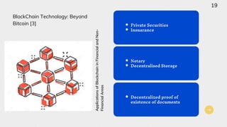 Private Securities
Insuarance
BlockChain Technology: Beyond
Bitcoin [3]
Notary
Decentralised Storage
Decentralized proof of
existence of documents
Applications
of
Blockchain
in
Financial
and
Non-
Financial
Areas
19
 