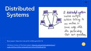 Distributed
Systems
Base paper: https://sci-hub.st/10.1109/ccgrid.2017.8
Literature review of the base paper: https://u.pcloud.link/publink/show?
code=XZDXw1XZ9gr3pSbqMQmhCm5vm3SSh0EudC4V
03
 