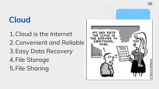 Cloud is the Internet
Convenient and Reliable
Easy Data Recovery
File Storage
File Sharing
1.
2.
3.
4.
5.
Cloud
06
 