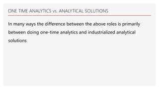 Careers in Data Science and Analytics | PPTX