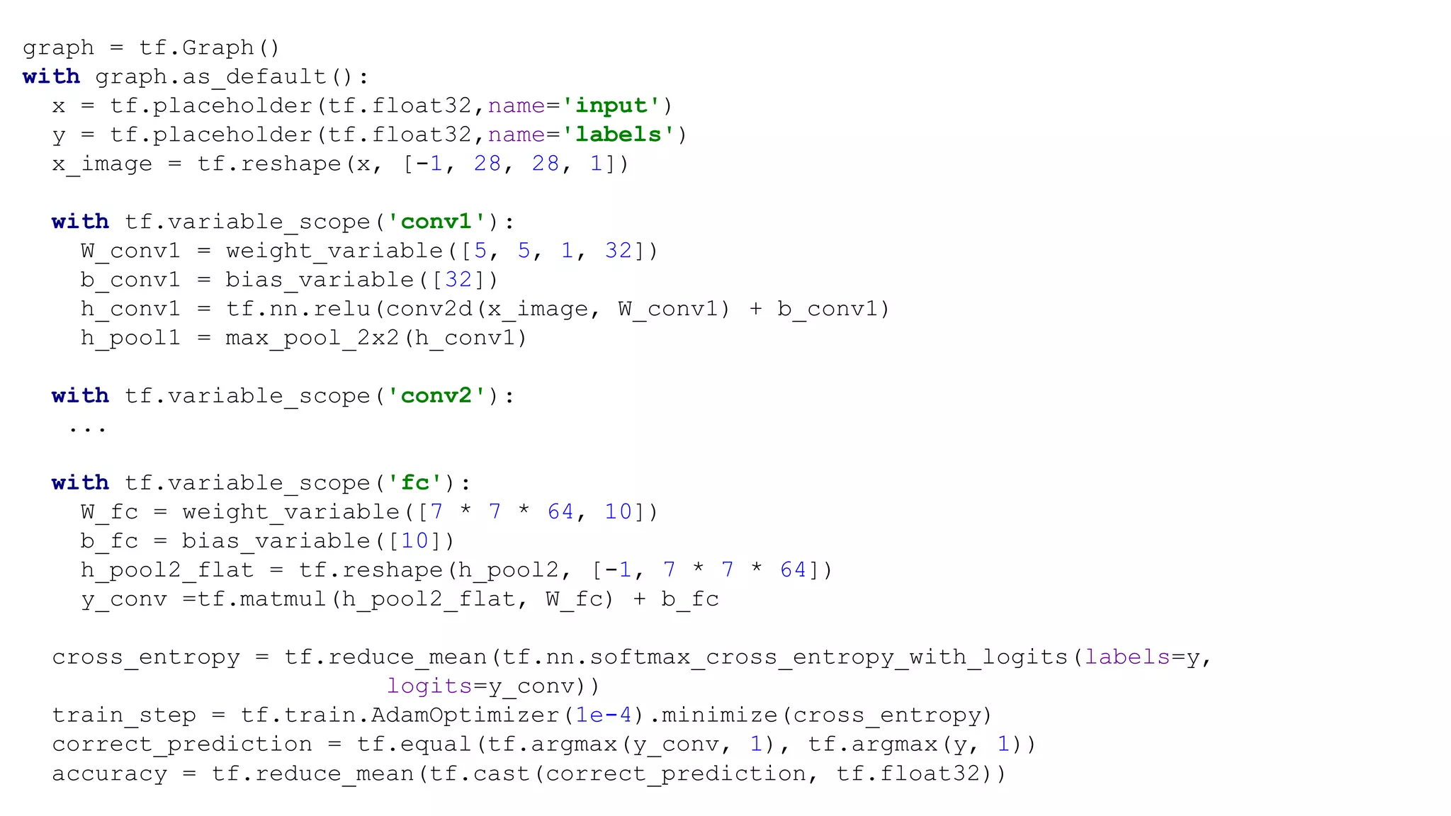 graph = tf.Graph()
with graph.as_default():
x = tf.placeholder(tf.float32,name='input')
y = tf.placeholder(tf.float32,name='labels')
x_image = tf.reshape(x, [-1, 28, 28, 1])
with tf.variable_scope('conv1'):
W_conv1 = weight_variable([5, 5, 1, 32])
b_conv1 = bias_variable([32])
h_conv1 = tf.nn.relu(conv2d(x_image, W_conv1) + b_conv1)
h_pool1 = max_pool_2x2(h_conv1)
with tf.variable_scope('conv2'):
...
with tf.variable_scope('fc'):
W_fc = weight_variable([7 * 7 * 64, 10])
b_fc = bias_variable([10])
h_pool2_flat = tf.reshape(h_pool2, [-1, 7 * 7 * 64])
y_conv =tf.matmul(h_pool2_flat, W_fc) + b_fc
cross_entropy = tf.reduce_mean(tf.nn.softmax_cross_entropy_with_logits(labels=y,
logits=y_conv))
train_step = tf.train.AdamOptimizer(1e-4).minimize(cross_entropy)
correct_prediction = tf.equal(tf.argmax(y_conv, 1), tf.argmax(y, 1))
accuracy = tf.reduce_mean(tf.cast(correct_prediction, tf.float32))
 
