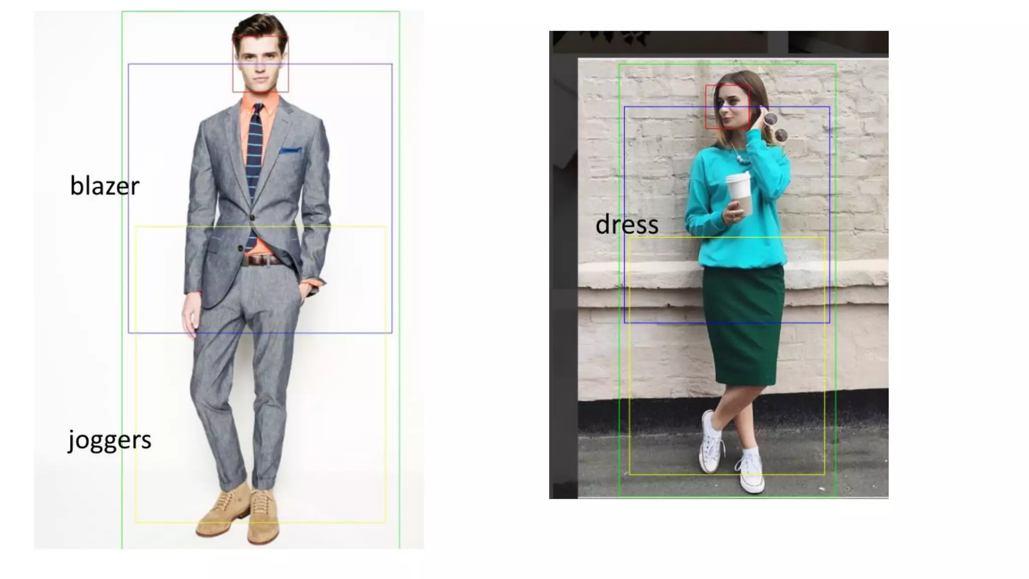Sergey Shelpuk & Olha Romaniuk - “Deep learning, Tensorflow, and Fashion: how to stay in trend” AI&BigDataDay 2017