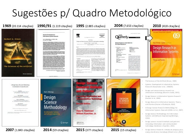 Design Science Research: método de pesquisa científica com