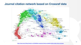 Journal citation network based on Crossref data
10
https://www.cwts.nl/blog?article=n-r2r294&title=visualizing-freely-available-citation-data-using-vosviewer
 