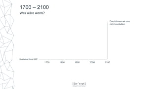 1700 2000
Das können wir uns
nicht vorstellen
1700 – 2100
Was wäre wenn?
210019001800
Qualitative World GDP
 