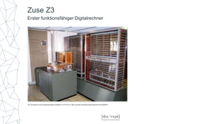 Von Venusianer aus der deutschsprachigen Wikipedia, CC BY-SA 3.0, https://commons.wikimedia.org/w/index.php?curid=3632073
Zuse Z3
Erster funktionsfähiger Digitalrechner
 
