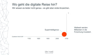 1700 2000
?
Wo geht die digitale Reise hin?
Wir wissen es leider nicht genau - es gibt aber erste Anzeichen.
210019001800
Superintelligence
Qualitative World GDP
Weltweit werden
Milliarden in die
Forschung investiert.
 