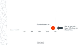 1700 2000 210019001800
Superintelligence
Qualitative World GDP
Das ist dann die
letzte Erfindung der
Menschheit.
 